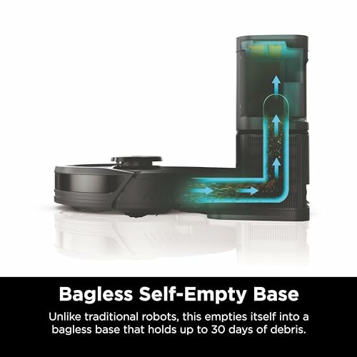 Vacuum with bagless self-empty base system illustration.